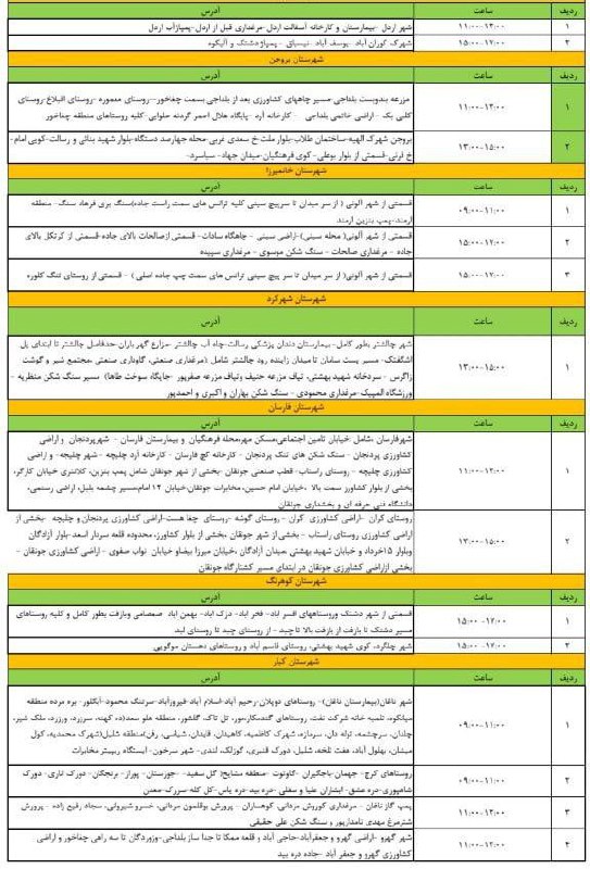 برنامه زمان‌بندی مدیریت بار (برق) استان …