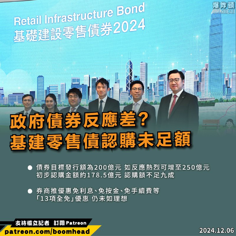 政府基建零售債反應差?