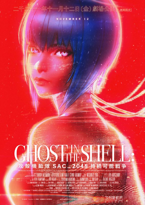 *****📥***Ghost in the Shell SAC\_2045