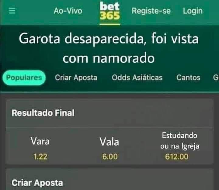 Parcialmente Nublado™