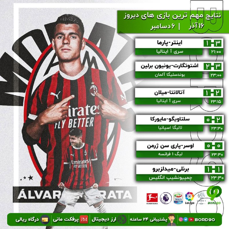 ***⚽️*** **نتایج مهم ترین بازی های …