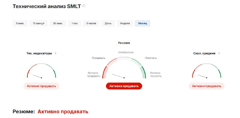 Записки доктора Борменталя