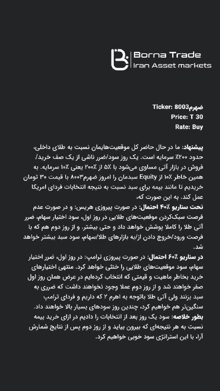 **Ticker: ضهرم8003