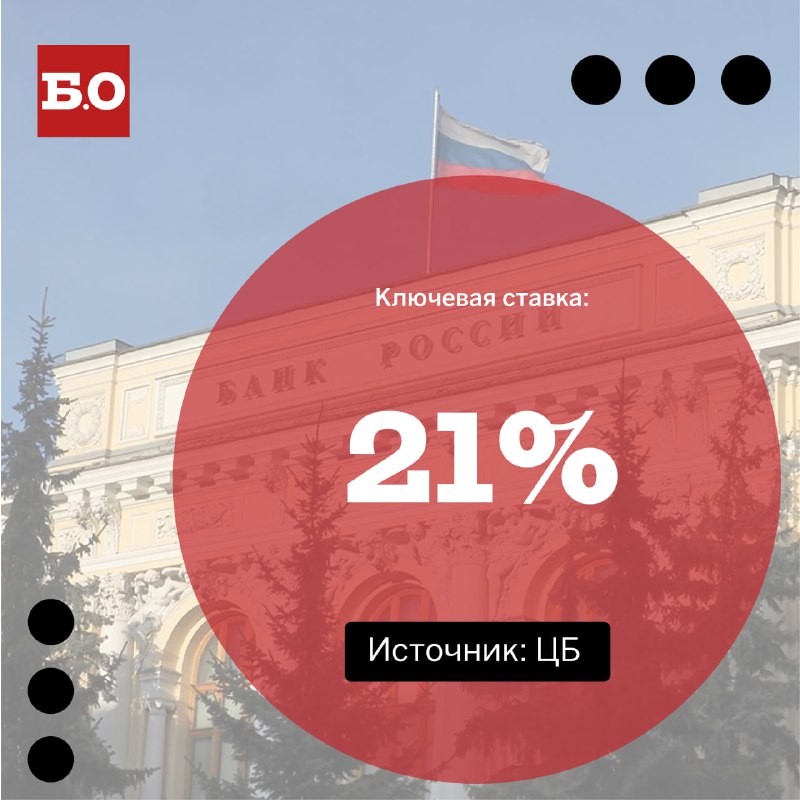 Банк России [сохранил](https://bosfera.ru/press-release/bank-rossii-sohranil-klyuchevuyu-stavku-na-urovne-21-godovyh) ключевую ставку на …