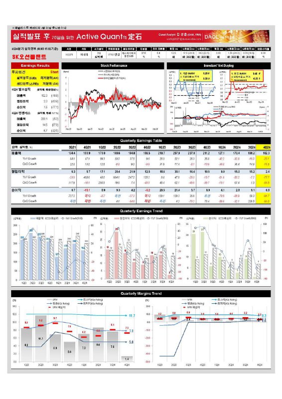 「SK오션플랜트」 4Q24 실적발표