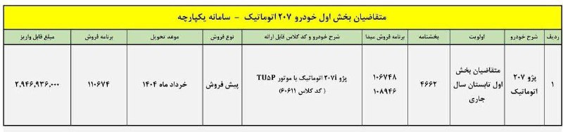 ***🔴*****جزئیات فروش پژو ۲۰۷ اتوماتیک ایران …