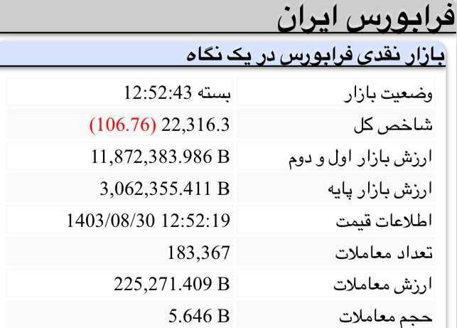 bourse 🌟 | بورس