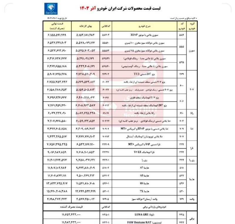 *****📌***ایران خودرو افزایش قیمت‌ها را اعمال …