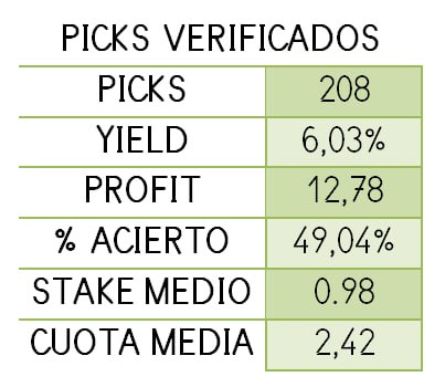 ***?***Mes de NOVIEMBRE2024 con un total …