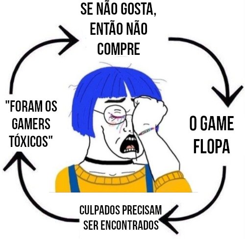 Brainlet Br