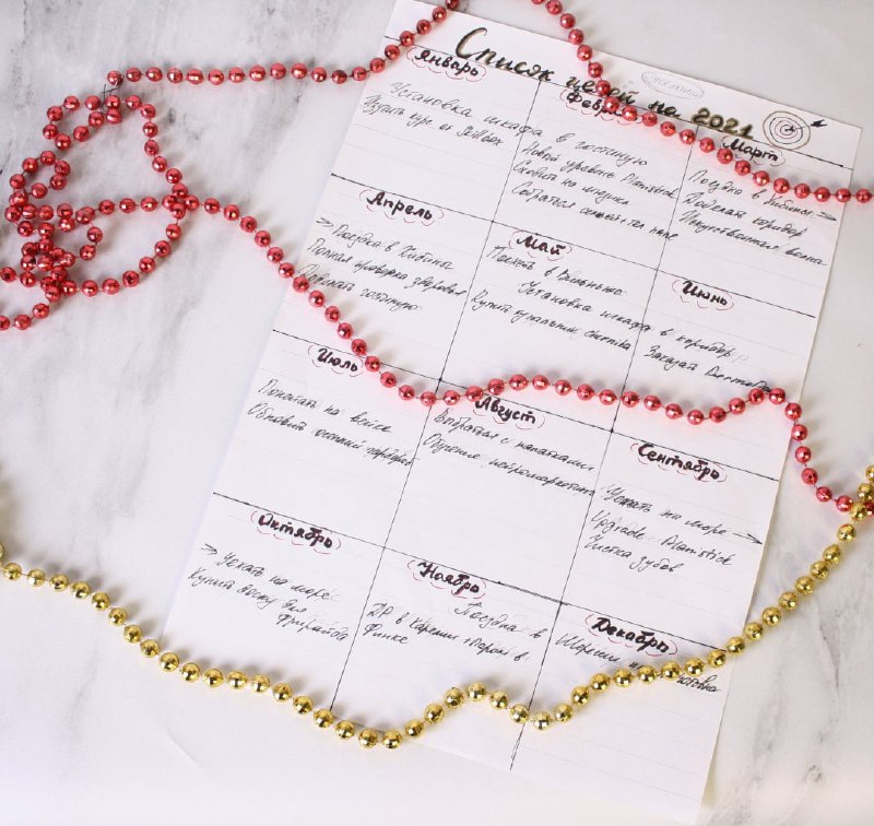 **Мои лайфхаки постановки целей на год*******🎯*****