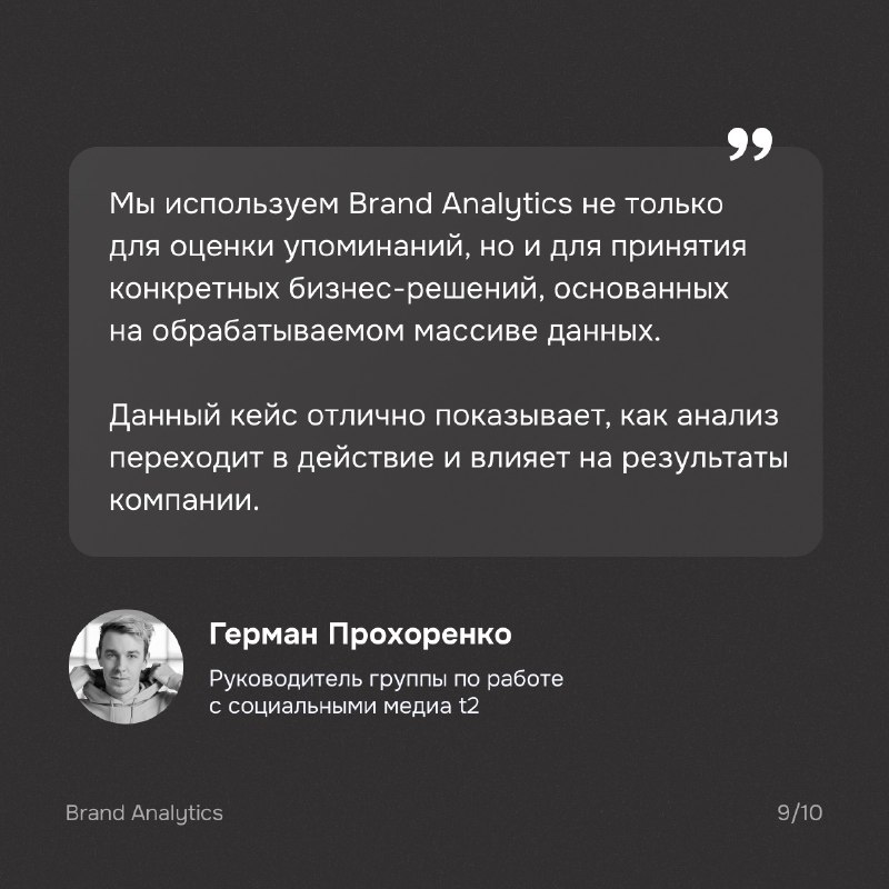 Brand Analytics