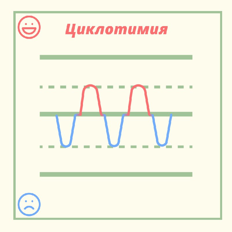 Продолжая тему БАР подробно разобрал такое …