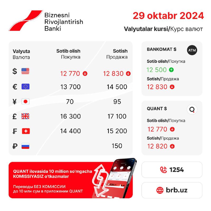 QUANT ilovasida KOMISSIYASIZ o’tkazmalar