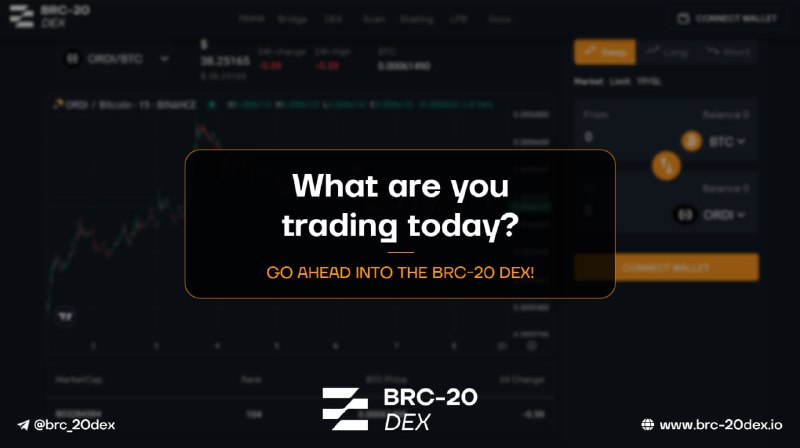 **What are you trading today $BD20 …