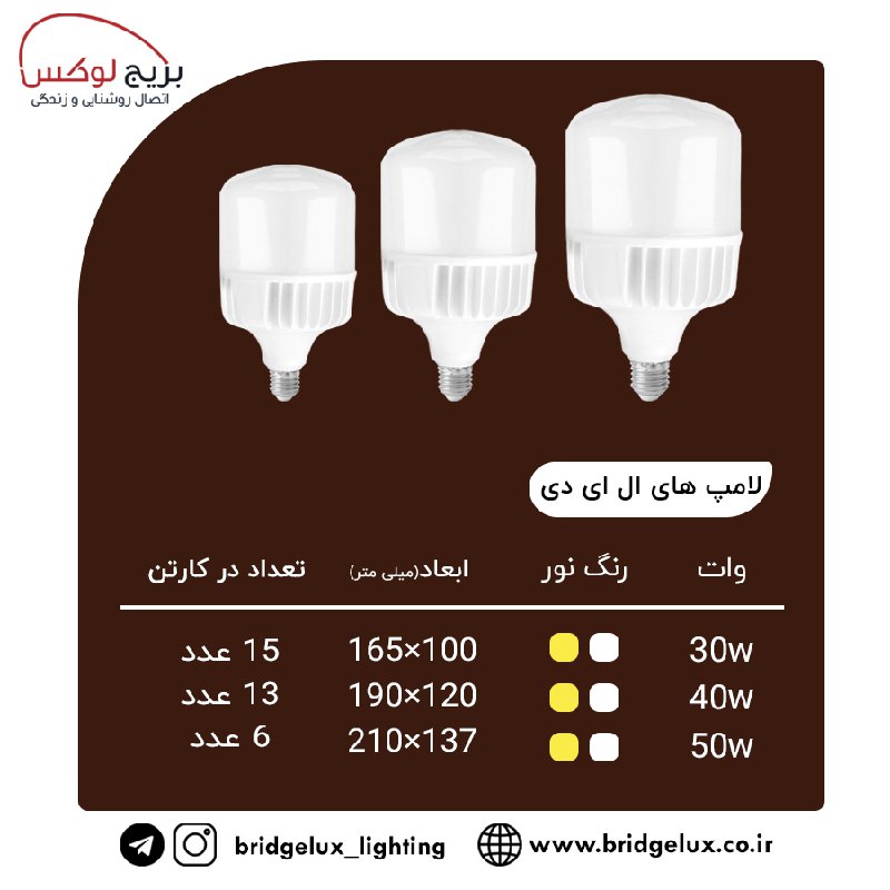 ***?*****لامپ های ال ای دی بریج …