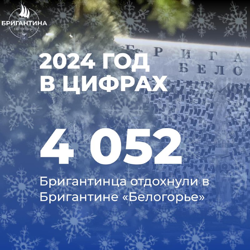 Начинаем подводить итоги 2024 года ***❄️***