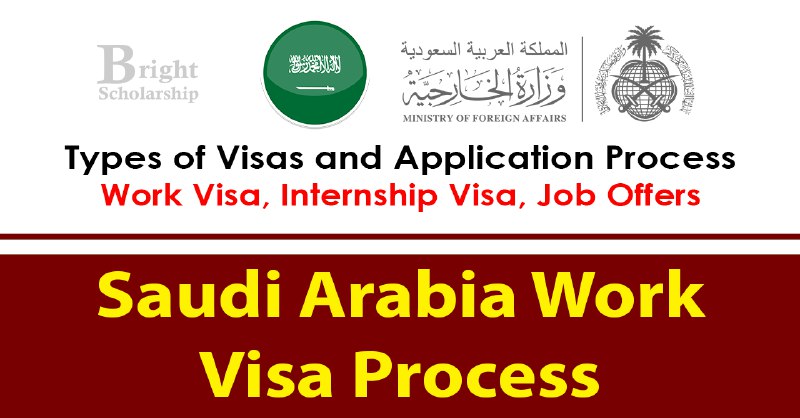 Saudi Arabia Work Visa Process 2024: …