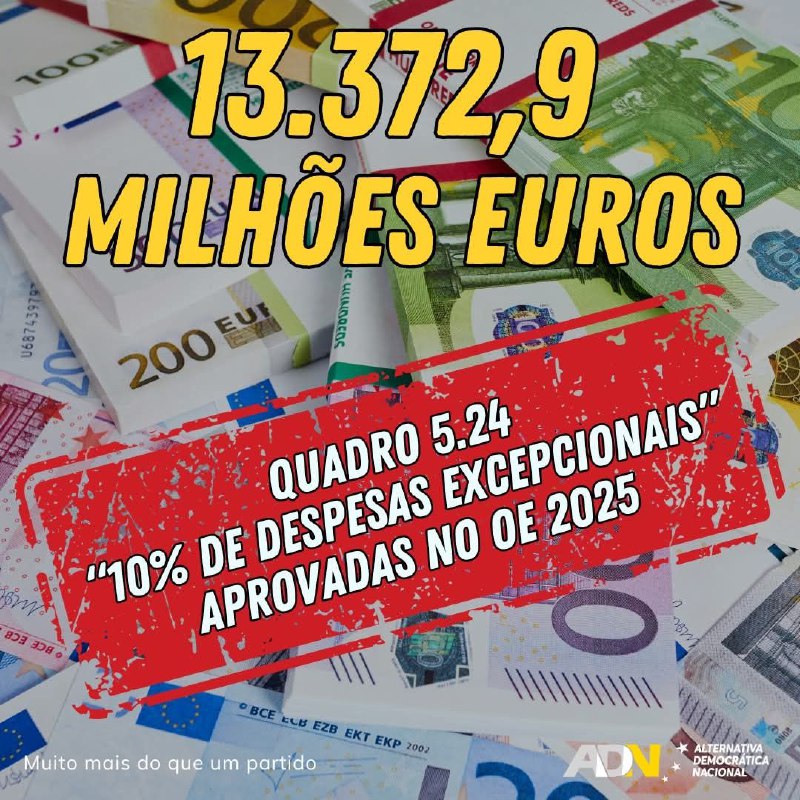 A receita do OE 2025 é …