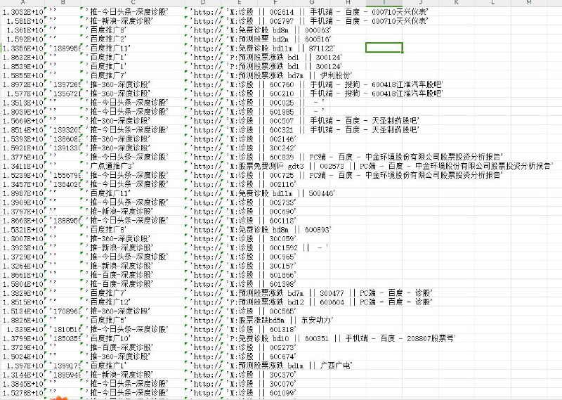 股票开户，诊股截流，归属营业部等股民数据