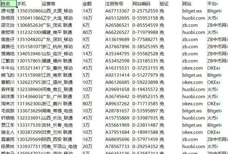 国内币圈数据 下单联系；[@Bsl888](https://t.me/Bsl888)