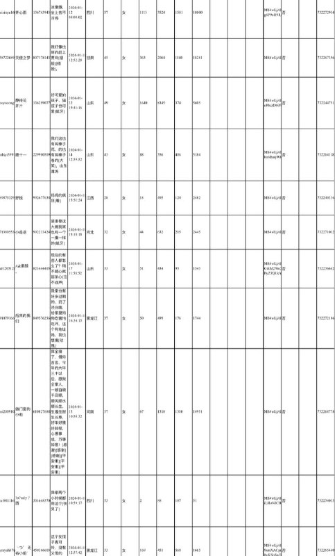 抖音全格式采集、数据直出来公司