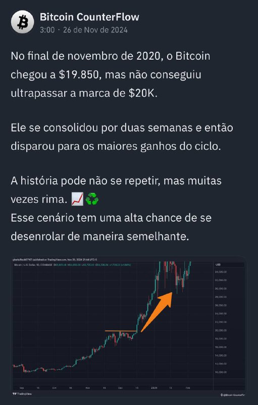 Bitcoin CounterFlow