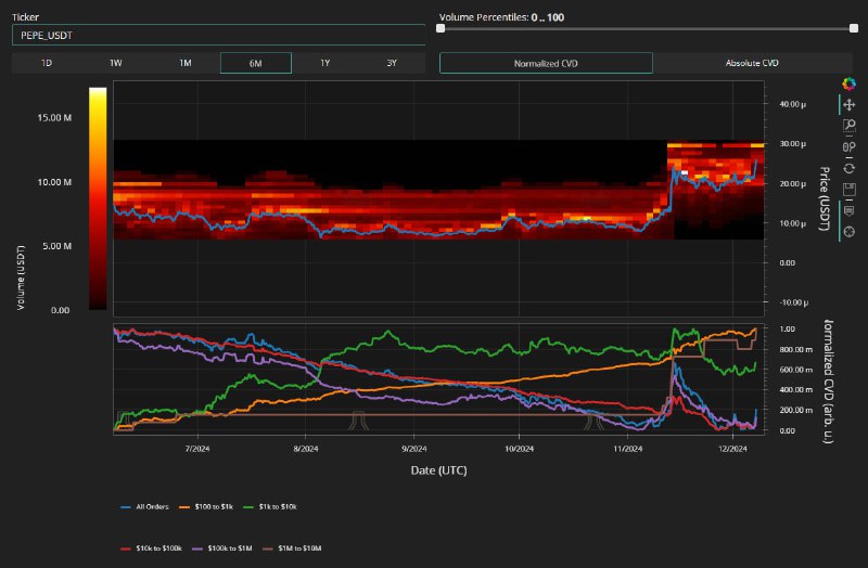 Trading Lab 한국 공식 채널🇰🇷