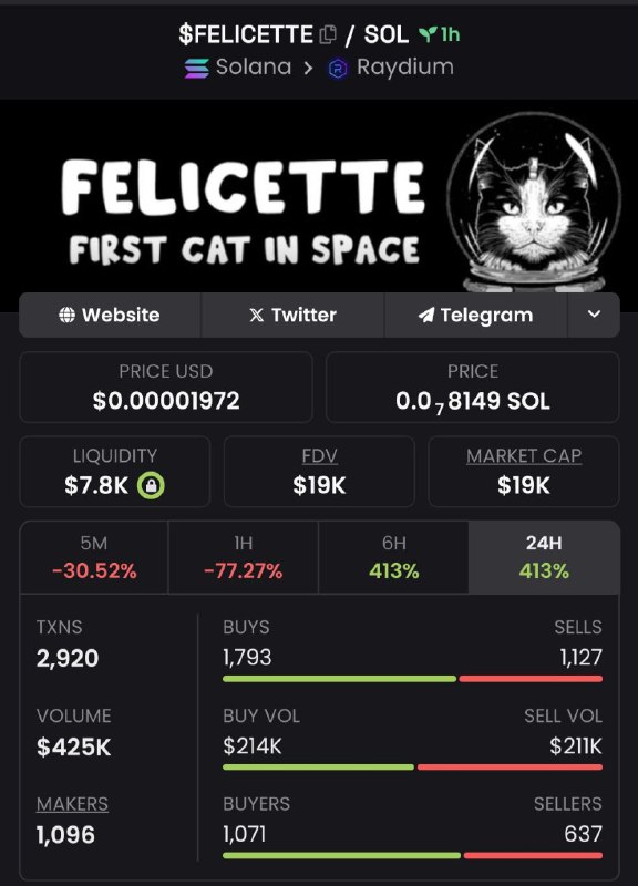 $Felicette