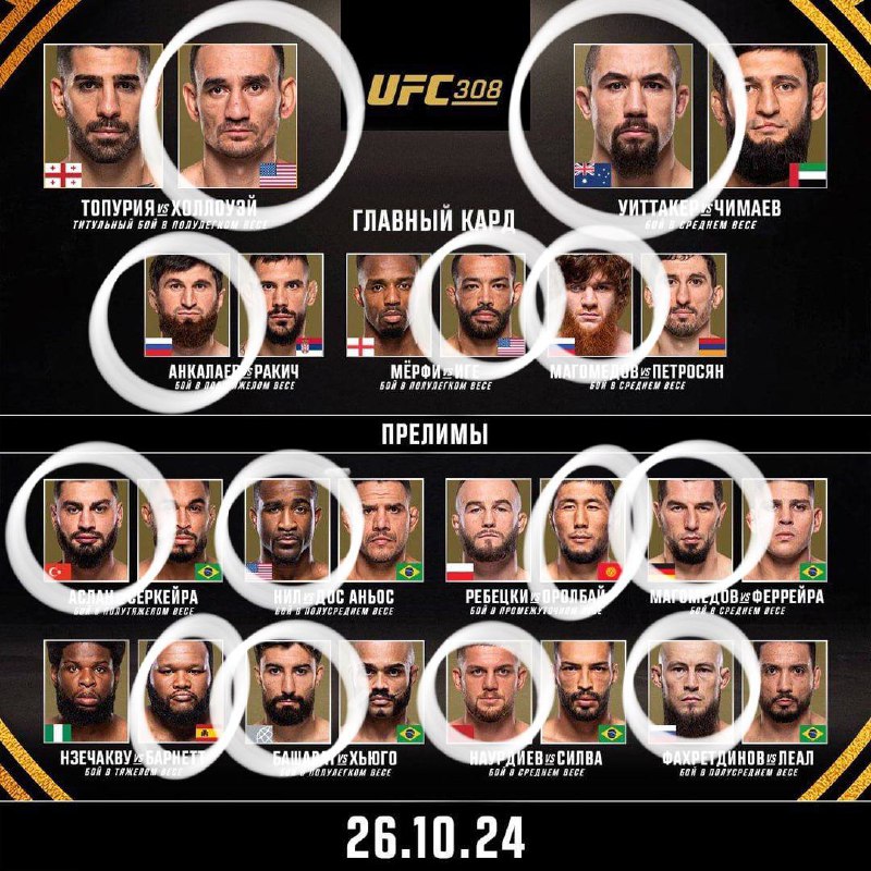 Прогноз на UFC 308