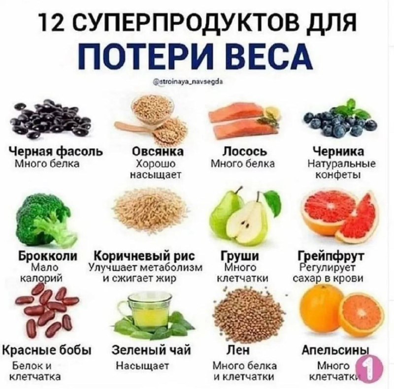 **12 СУПЕРПРОДУКТОВ ДЛЯ ПОТЕРИ ВЕСА**[**Будь Здоров**](https://t.me/bud_zdorov_v) …