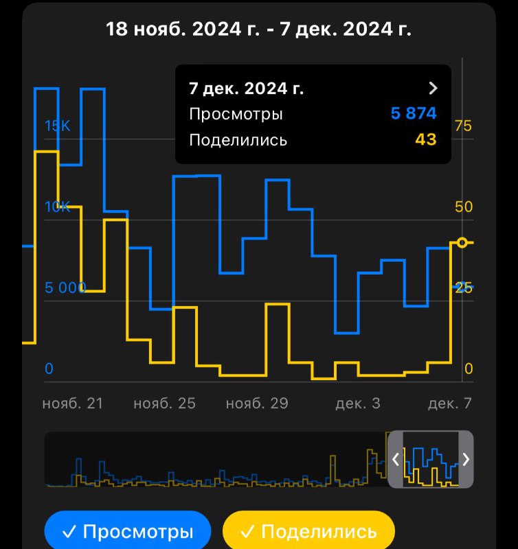 **какие вы сука просто умницы, спасибо …