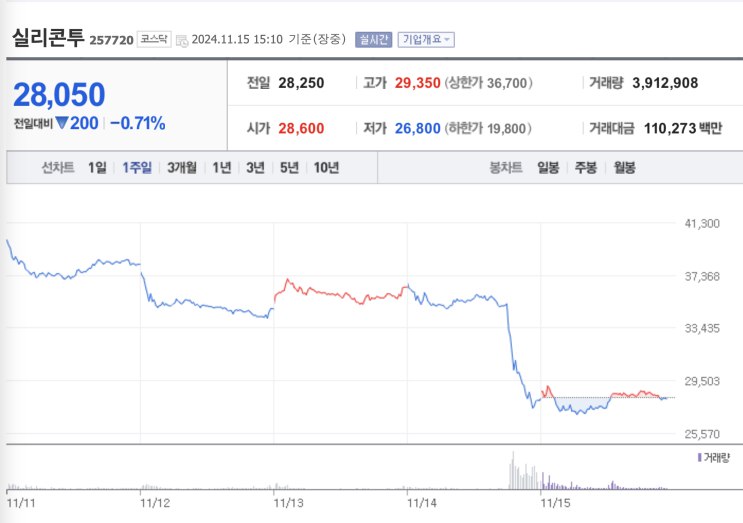 **K뷰티 시즌2 끝났나?**