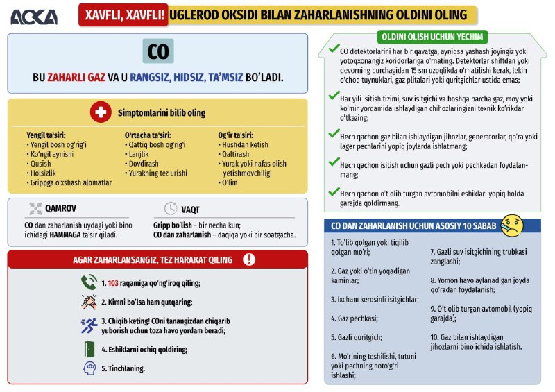 Burchak | Rasmiy kanal