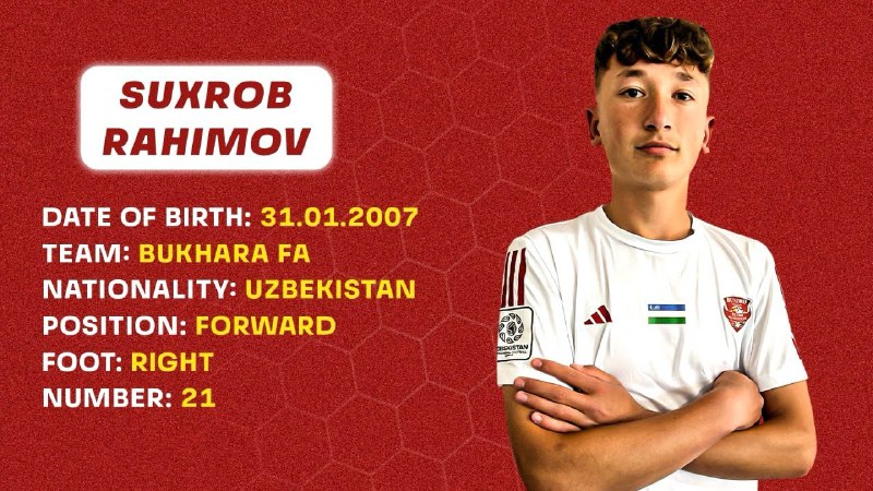 **Suxrob Rahimov | Highlights 2024**