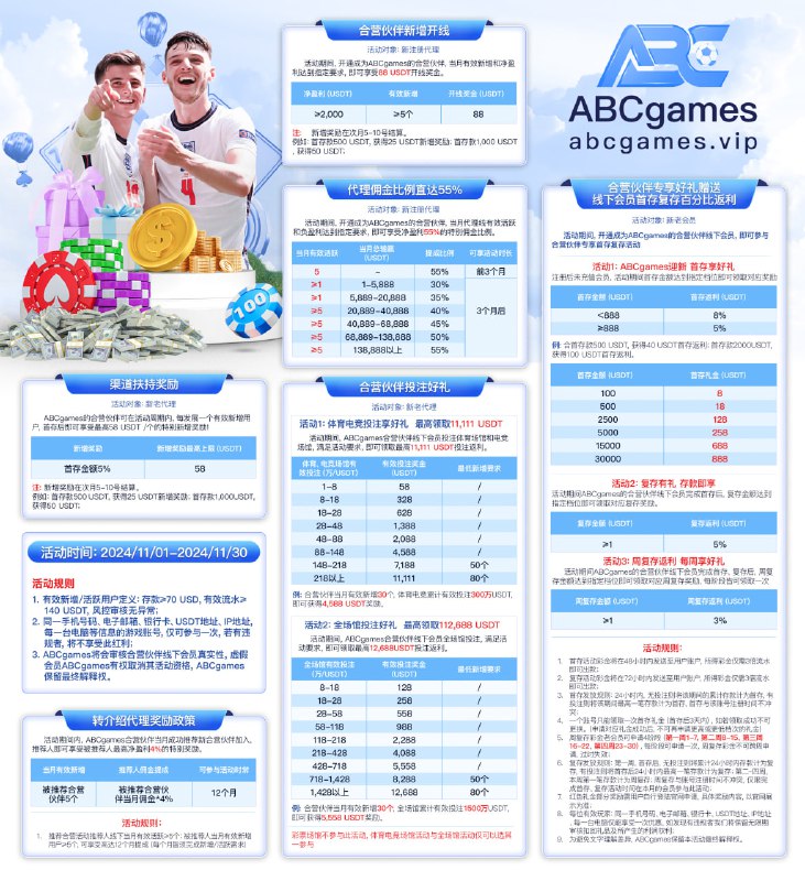 **ABCgames⎮纯USDT币种国际平台** ***‼️******?******?******?******?******?******?***