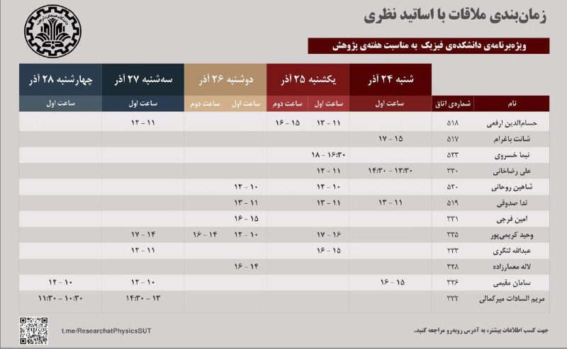 ***?***دانشکده فیزیک دانشگاه شریف به مناسبت …