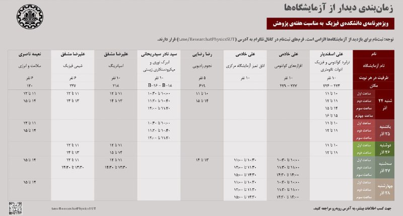 ***♦️*****برنامه ملاقات با اساتید تجربی و …