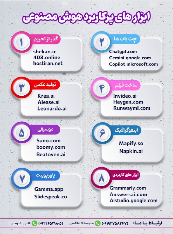 ***♦️*****ابزارهای پرکاربرد هوش مصنوعی*****♦️***