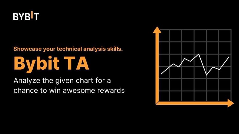 ***📊*** Community Technical Analysis [#CTA](?q=%23CTA) (Weekly)