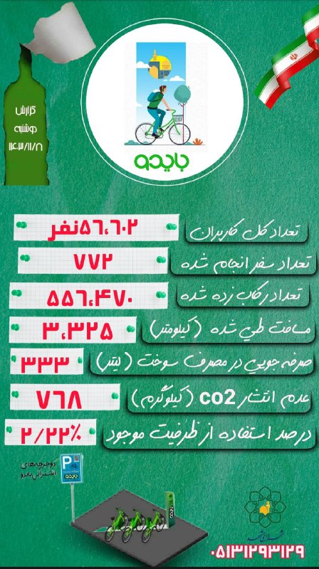 [#گزارش](?q=%23%DA%AF%D8%B2%D8%A7%D8%B1%D8%B4) دوشنبه 8 بهمن 1403