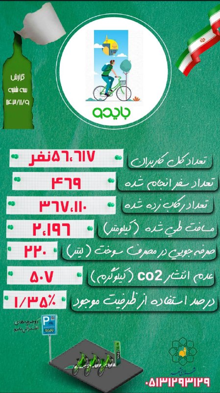 [#گزارش](?q=%23%DA%AF%D8%B2%D8%A7%D8%B1%D8%B4) سه شنبه 9 بهمن 1403
