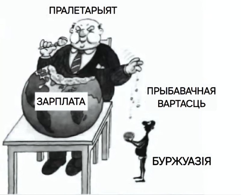 Libertarian$.by | Вальнадумства