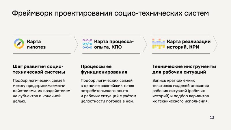 В этом году мы вложили много …