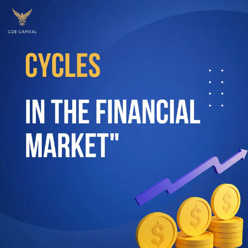 The financial market cycles refer to …