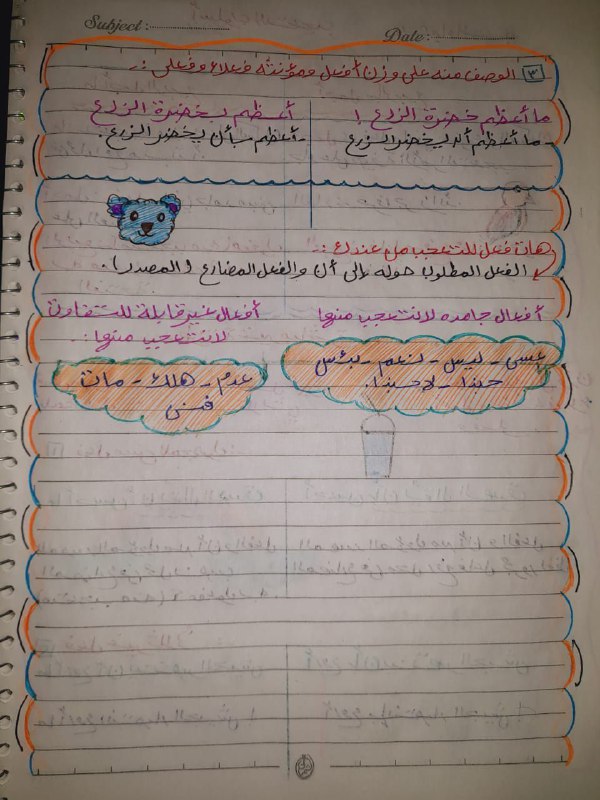 العباقࢪة ثــ②ــانوي🐦‍⬛.