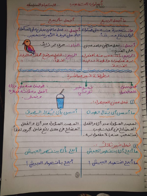 العباقࢪة ثــ②ــانوي🐦‍⬛.