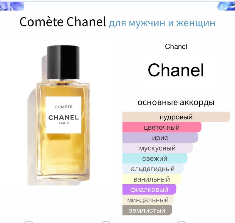 **Comète Chanel**