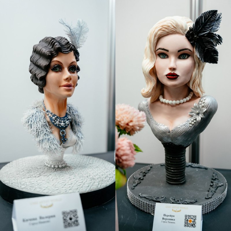 Cake Artist World канал