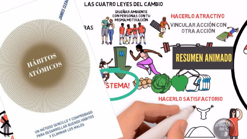 Resumen del libro -Hábitos atómicos